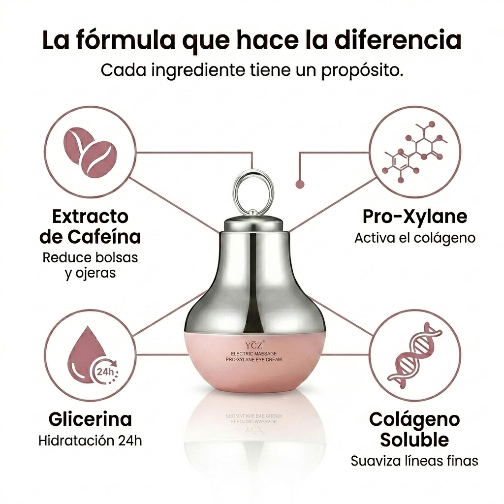 EyeLux™ | Crema de Contorno de Ojos con Masaje Eléctrico